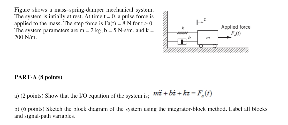 Solved Figure Shows A Mass Spring Damper Mechanical System Chegg