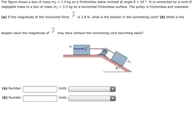 Solved The Figure Shows A Box Of Mass M2 1 4 Kg On A Chegg