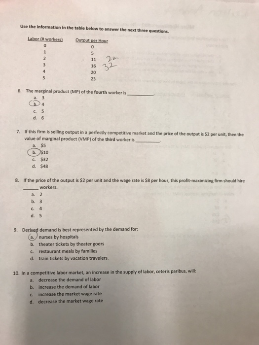 Solved Use The Information In The Table Below To Answer The Chegg