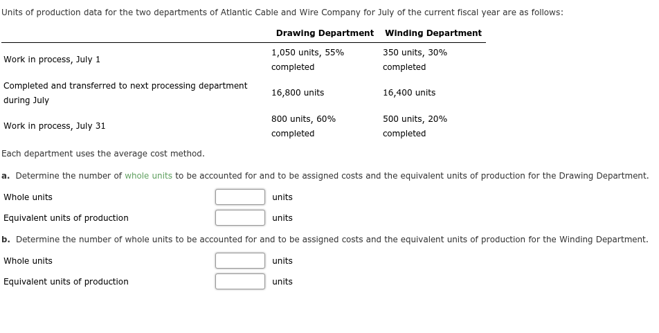 Solved Units Of Production Data For The Two Departments Of Chegg