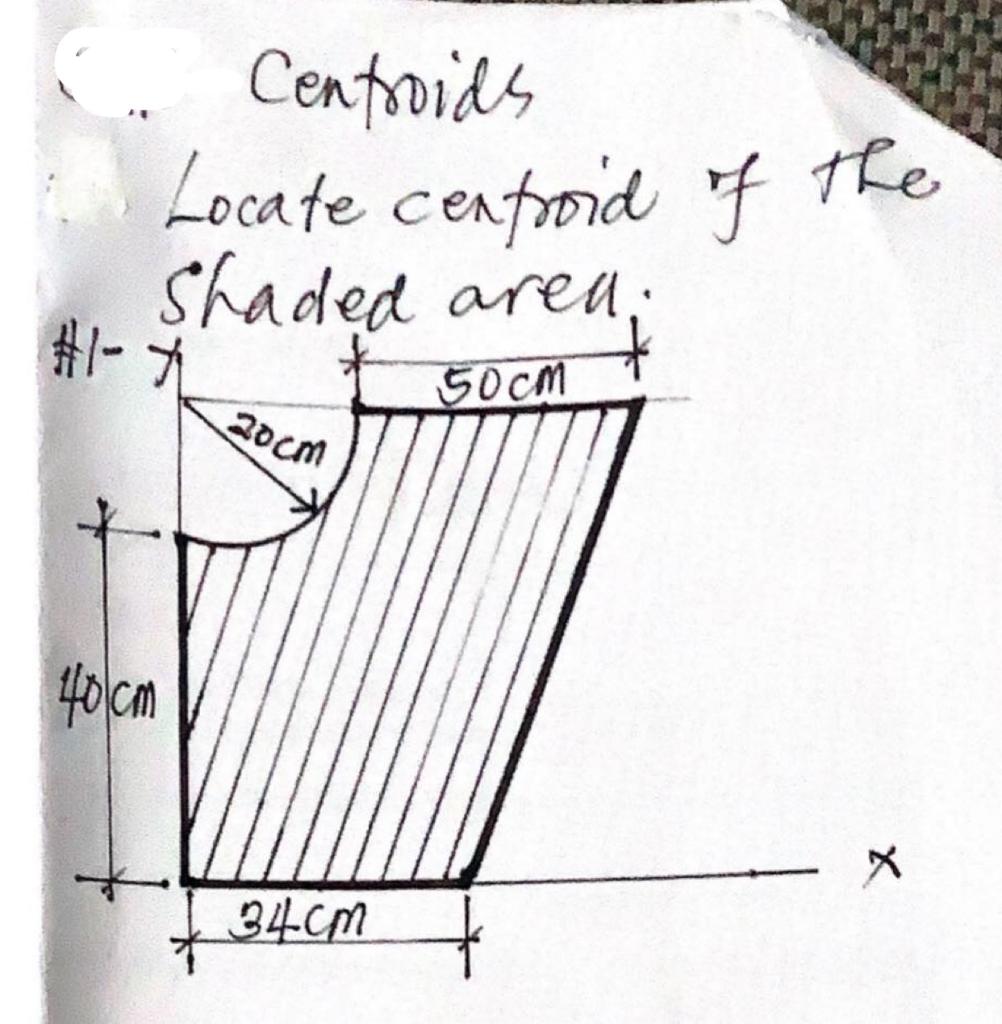 Solved Centroids Locate Cenfroid Of The Shaded Area Chegg