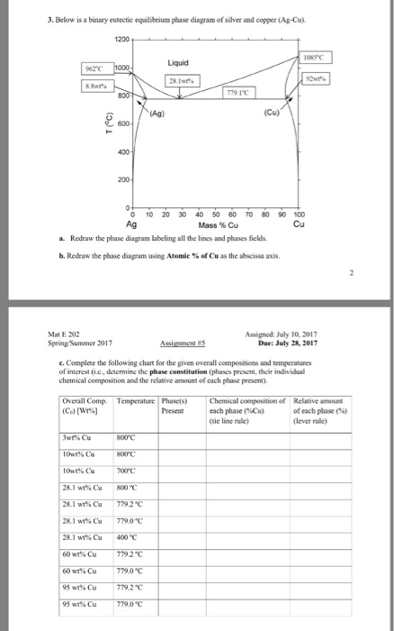 [DIAGRAM] Phase Equilibrium Engineering Chapter 3 Phase Equilibrium ...