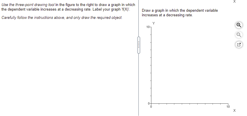 Solved Use The Three Point Drawing Tool In The Figure To Chegg