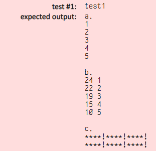 Language Type Python Loops Convert Each Of The Chegg