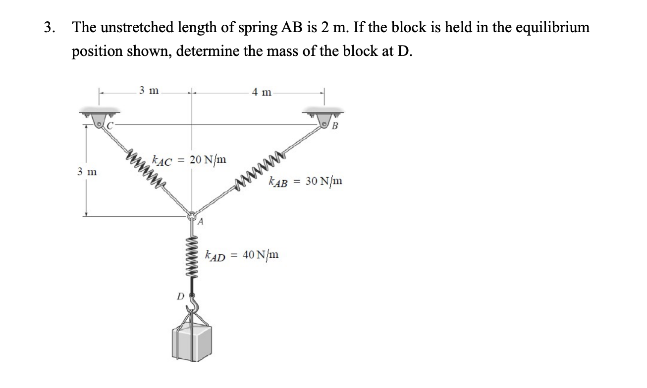 Solved The Unstretched Length Of Spring Ab Is M If The Chegg