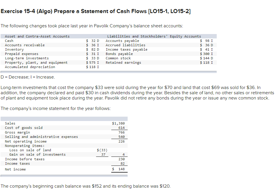 Solved Exercise Algo Prepare A Statement Of Cash Chegg