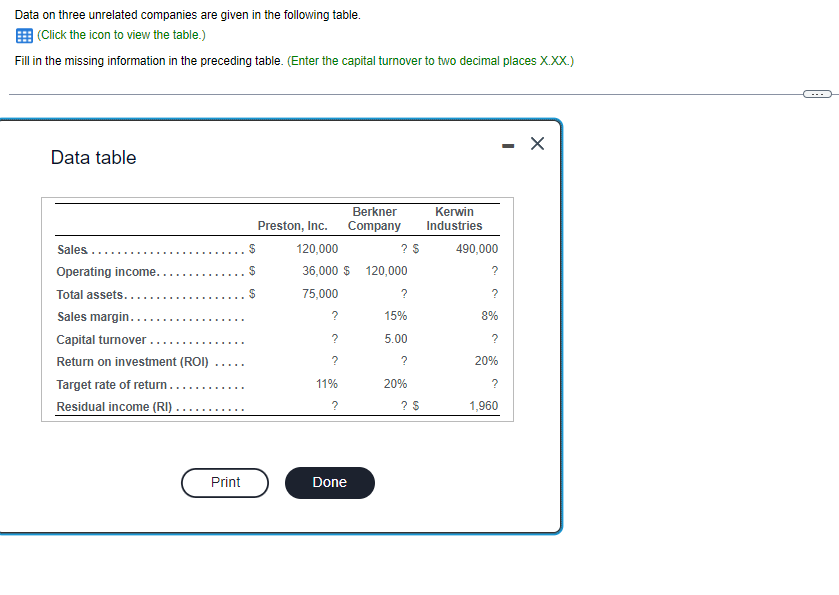 Solved Data On Three Unrelated Companies Are Given In The Chegg