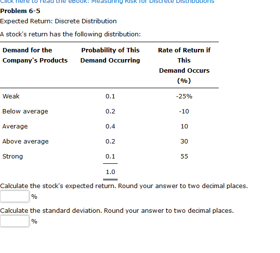 Solved Problem 6 5 Expected Return Discrete Distribution A Chegg