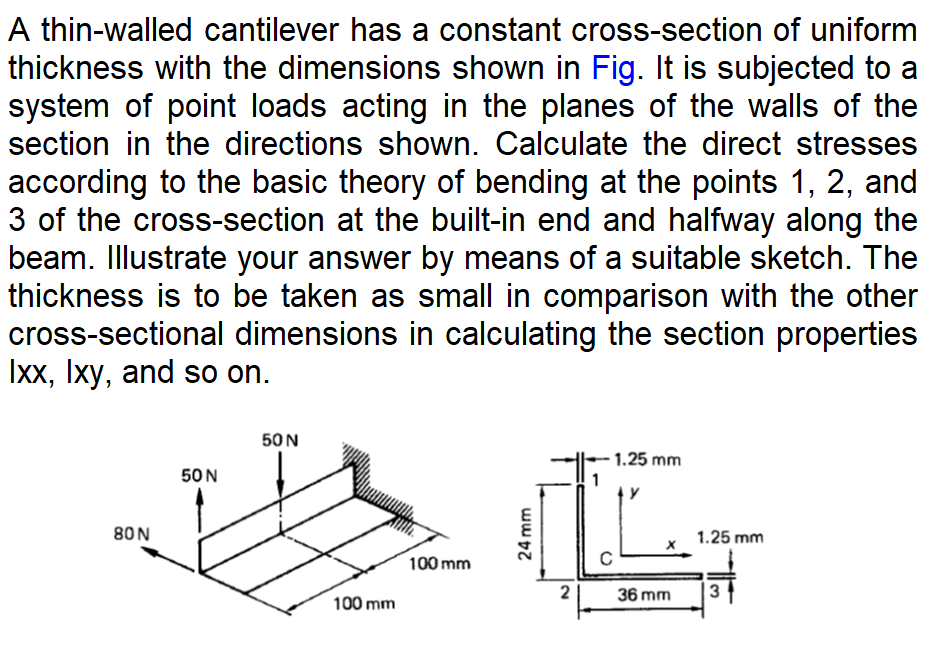 Solved A Thin Walled Cantilever Has A Constant Cross Section Chegg