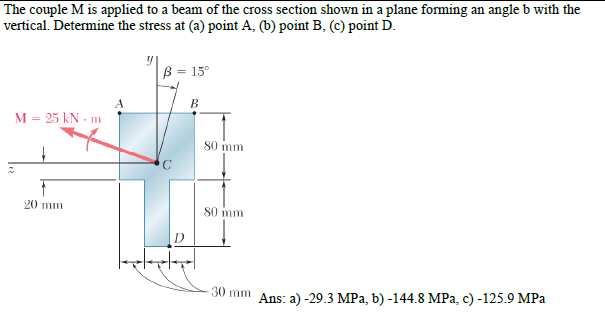 Solved The Couple M Is Applied To A Beam Of The Cross Chegg