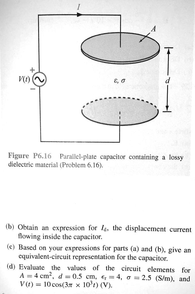 Solved The Parallel Plate Capacitor Shown In Fig P Chegg