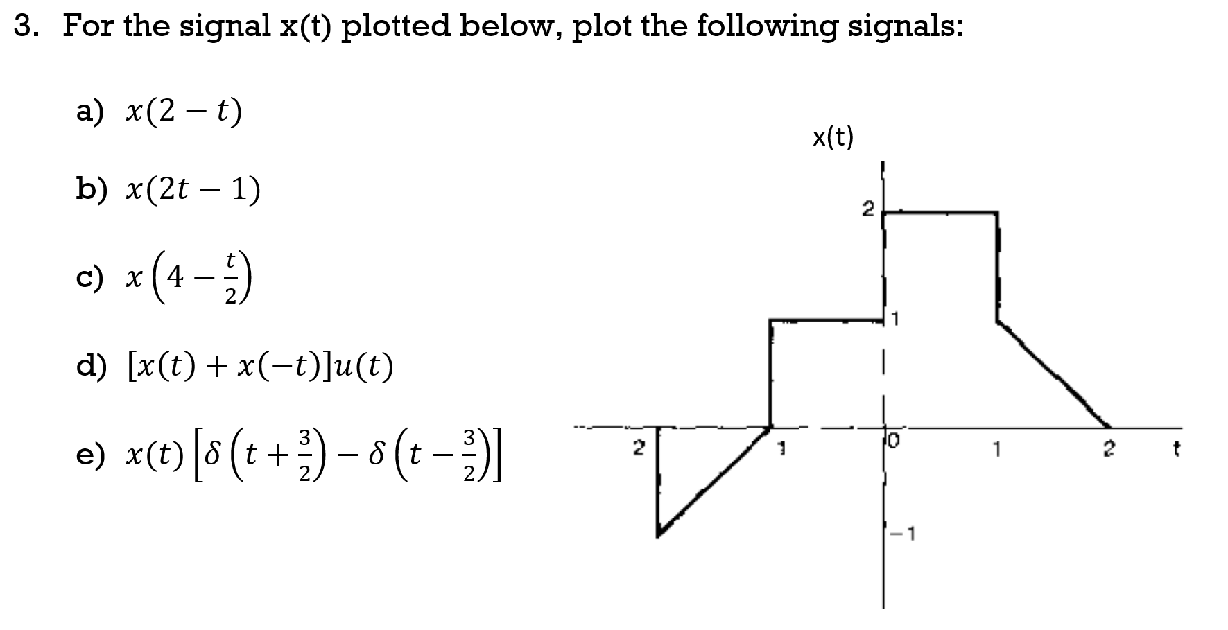 Solved 3 For The Signal X T Plotted Below Plot The Chegg