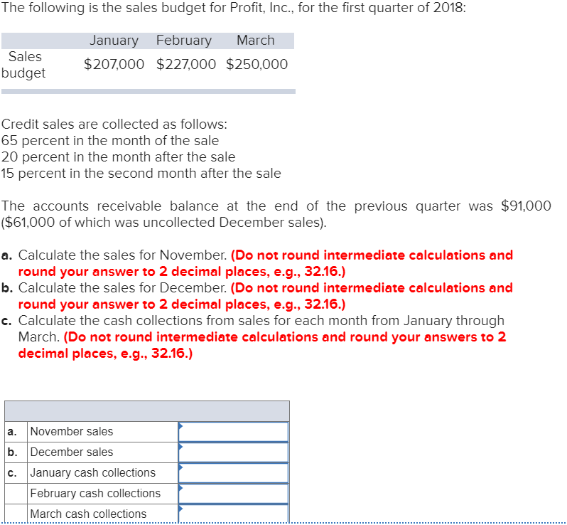 Solved The Following Is The Sales Budget For Profit Inc Chegg