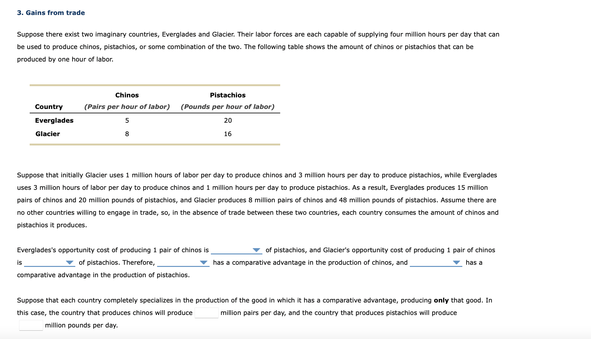 Solved Suppose There Exist Two Imaginary Countries Chegg