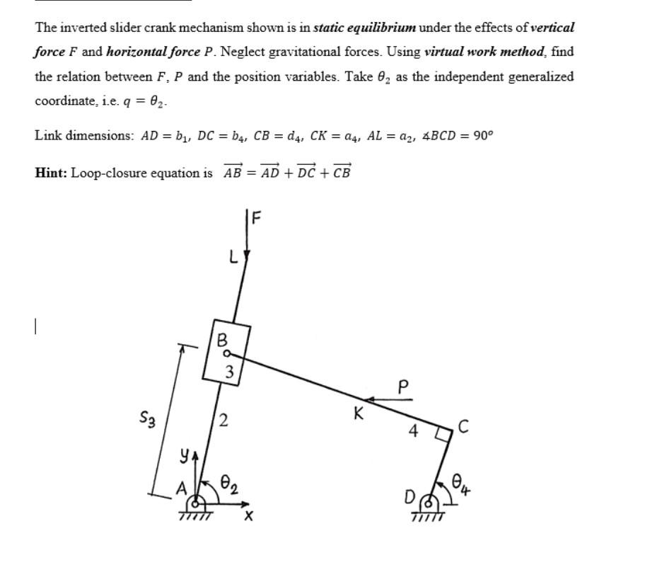 Solved The Inverted Slider Crank Mechanism Shown Is In Chegg