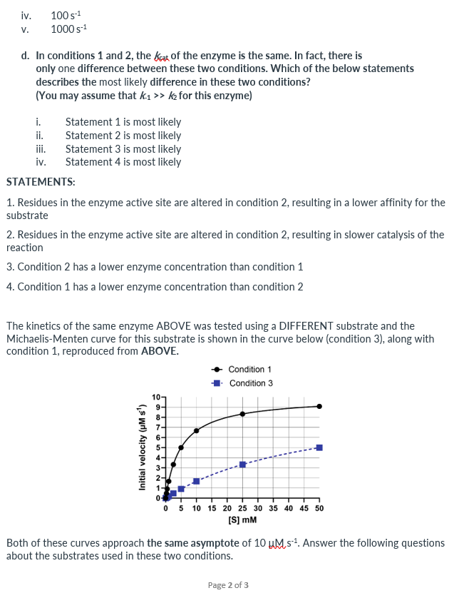 Solved The Kinetics Of An Enzyme Were Measured Under Two Chegg