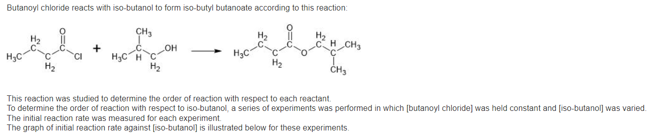 Solved Butanoyl Chloride Reacts With Iso Butanol To Form Chegg