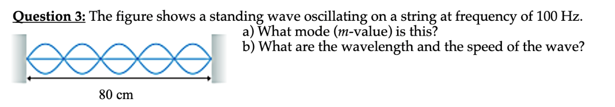 Solved Question 3 The Figure Shows A Standing Wave Chegg