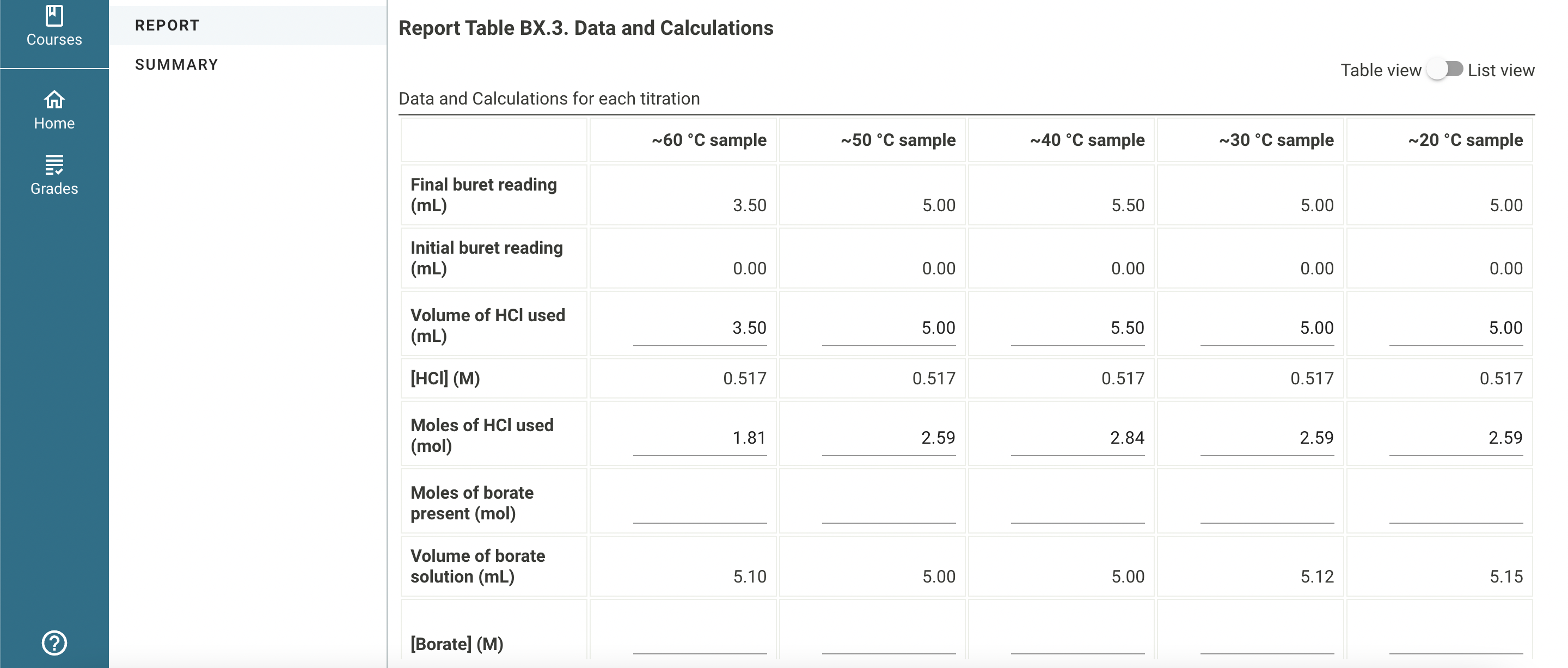 Solved Report Table BX 3 Data And Calculations Table Vi