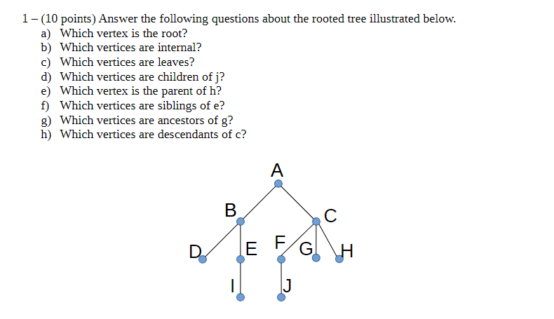 Solved 1 10 Points Answer The Following Questions About Chegg