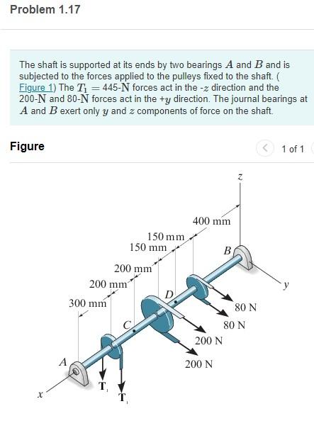 Solved The Shaft Is Supported At Its Ends By Two Bearin