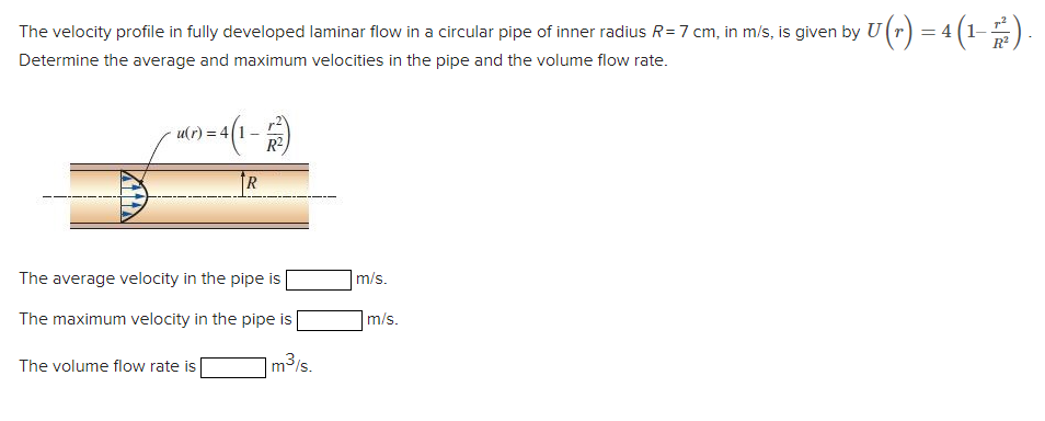 The Velocity Profile In Fully Developed Laminar Flow Chegg