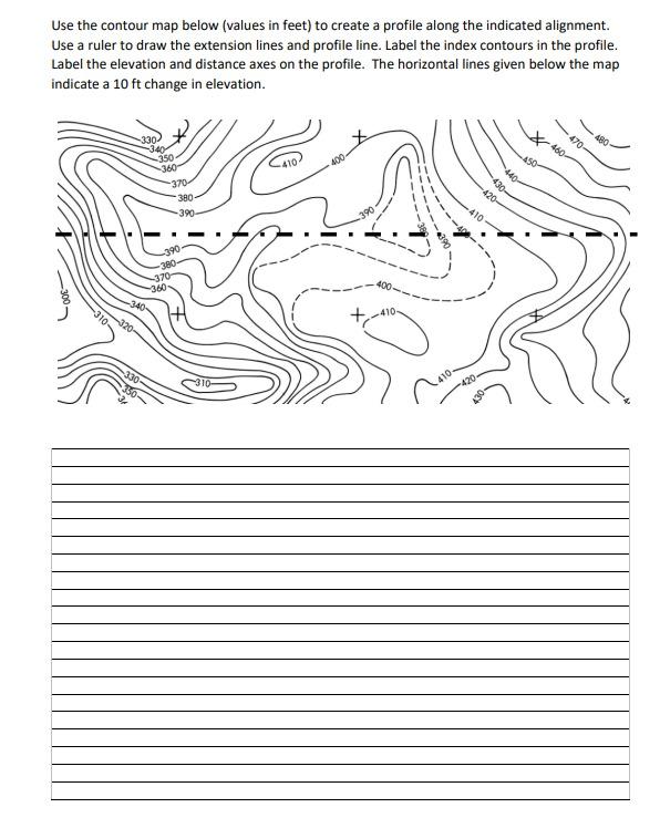 Solved Use The Contour Map Below Values In Feet To Create Chegg