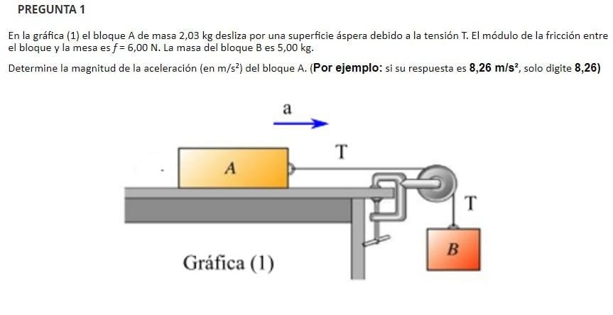 Solved En La Gr Fica El Bloque A De Masa Kg Desliza Chegg