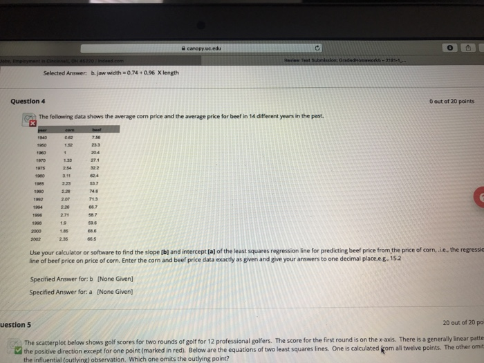 Solved E Canopy Uc Edu Selected Answer B Jaw Width Chegg