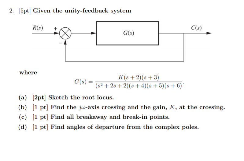 Solved Pt Given The Unity Feedback System R S G S Chegg