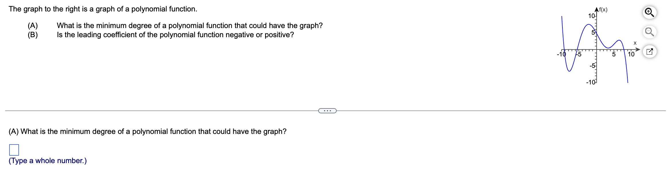 Solved The Graph To The Right Is A Graph Of A Polynomial Chegg