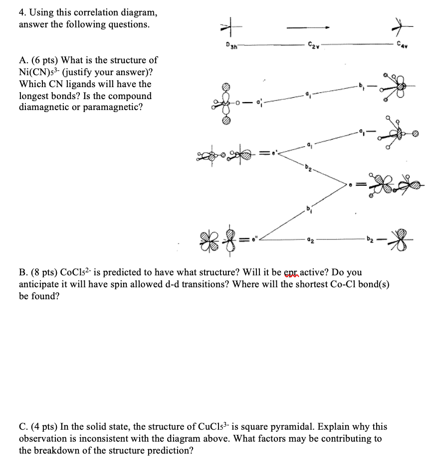 Solved B The Figure Below Shows A Walsh Type Correlation Off