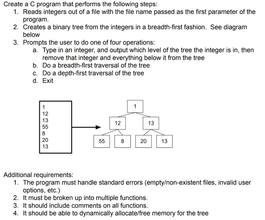 Solved Create A C Program That Performs The Following Steps Chegg