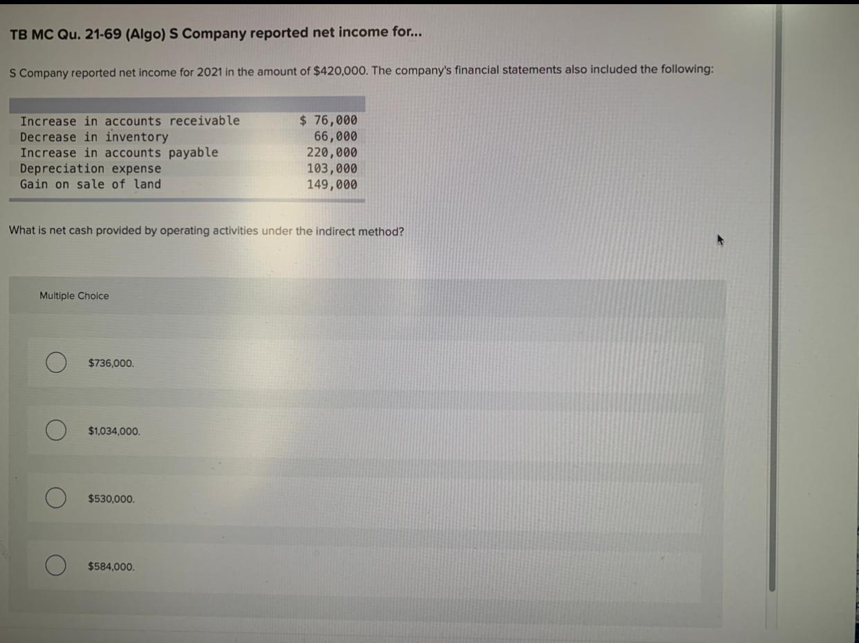 Solved TB MC Qu 21 69 Algo S Company Reported Net Income Chegg