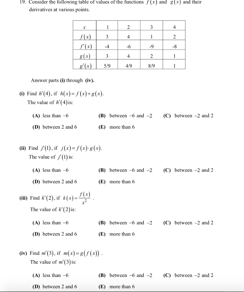 Solved Consider The Following Table Of Values Of The Chegg