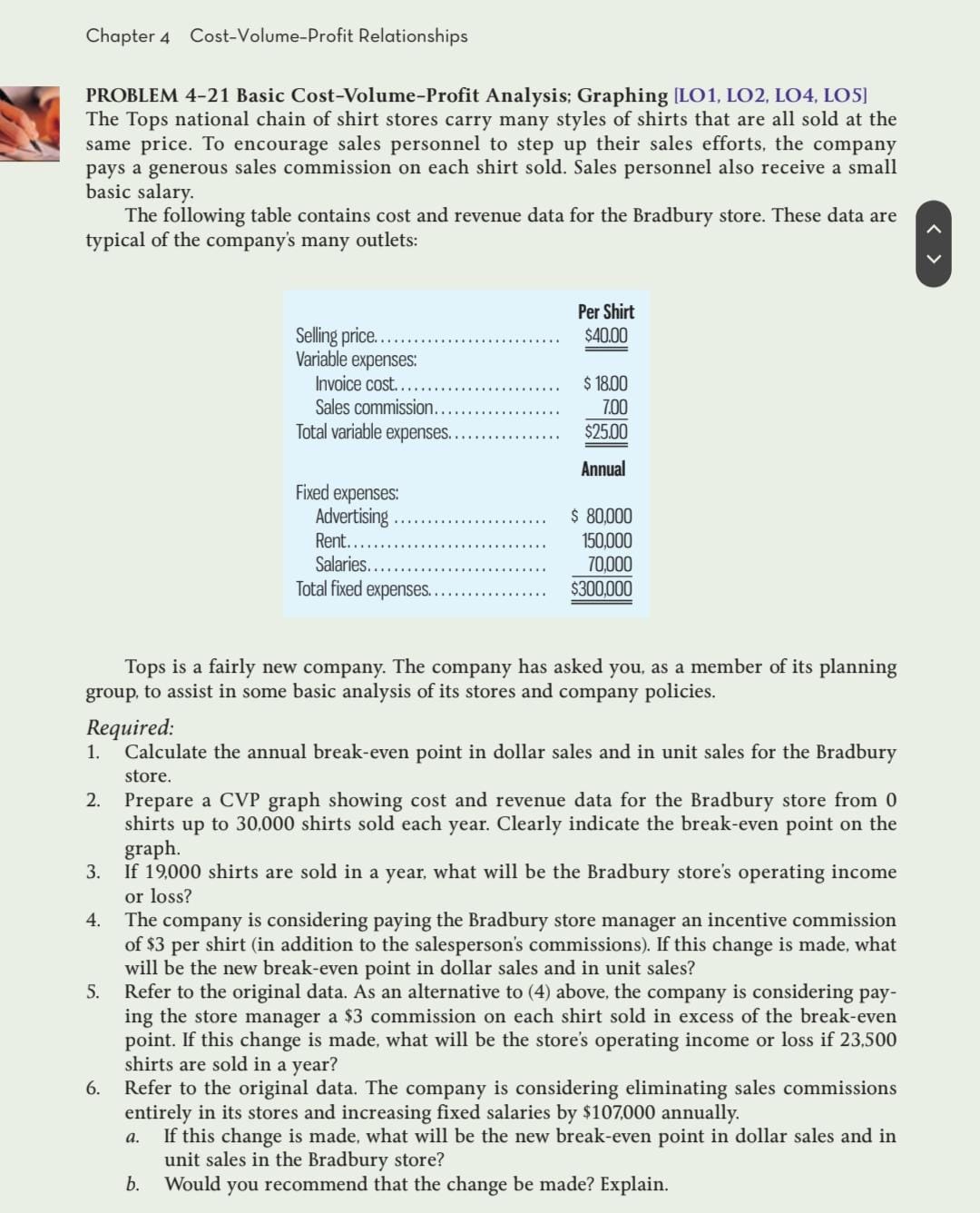 Solved PROBLEM 4 21 Basic Cost Volume Profit Analysis Chegg