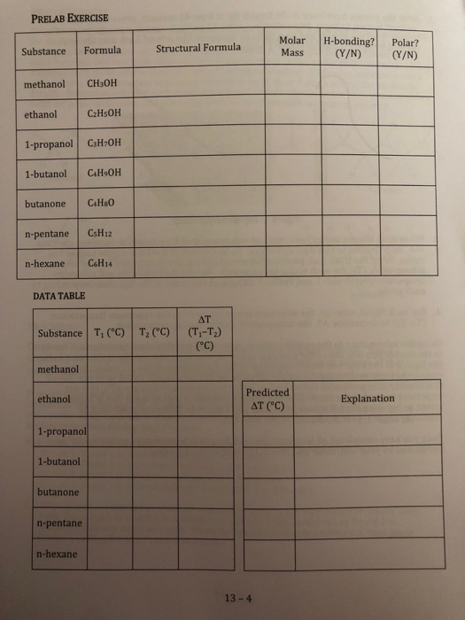 Solved POST LAB QUESTIONS Question 4 Requires Excel 1 Chegg