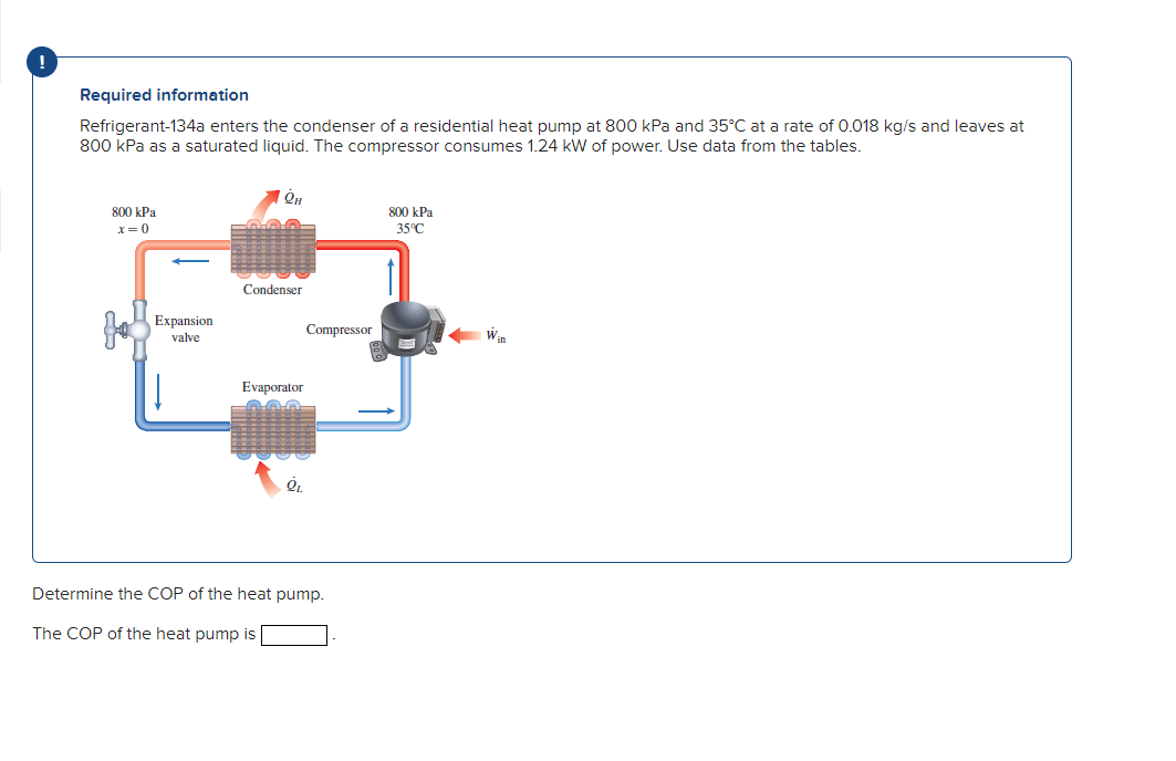 Solved Required Information Refrigerant A Enters The Chegg