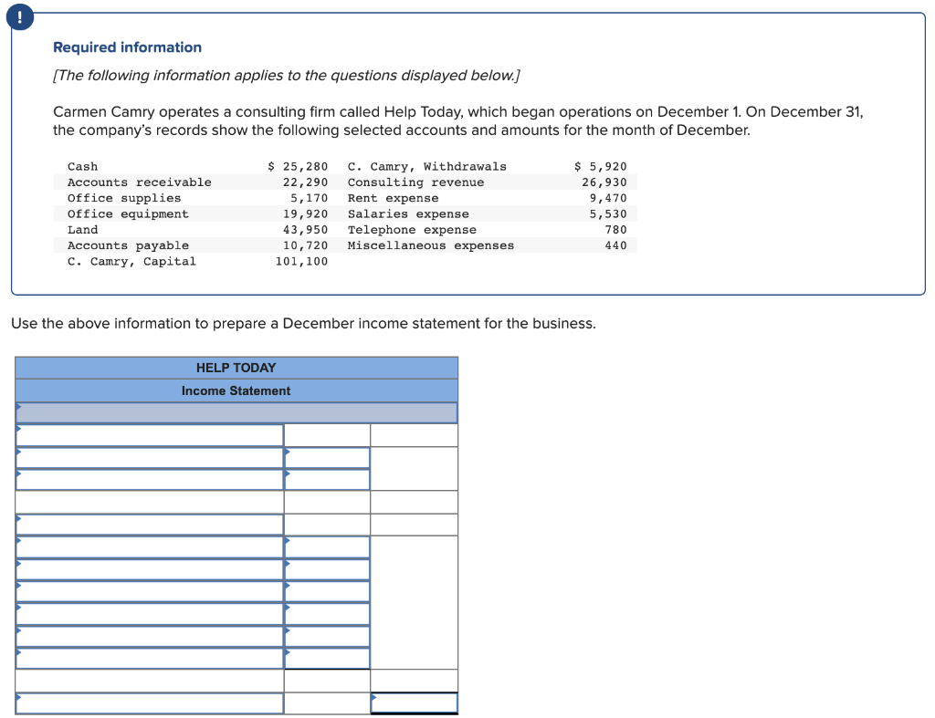 Solved Required Information The Following Information Chegg