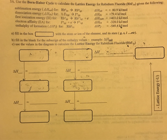 Solved 5A Use The Born Haber Cycle To Calculate The Lattice Chegg