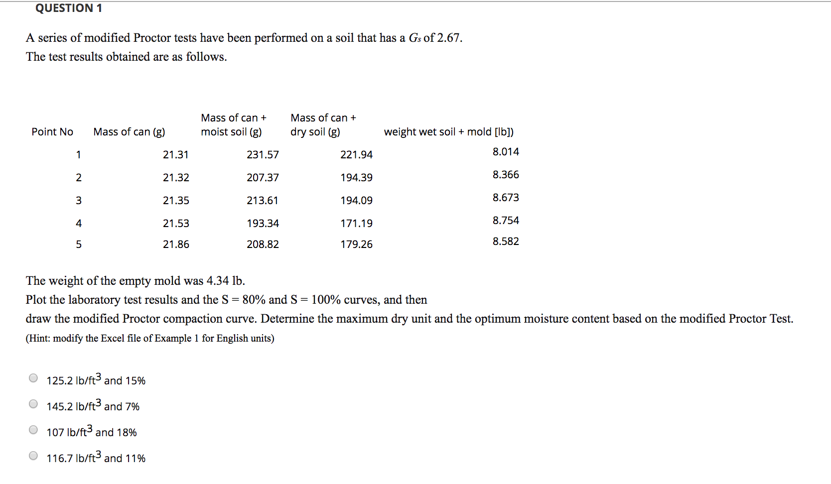 Solved Question A Series Of Modified Proctor Tests Have Chegg