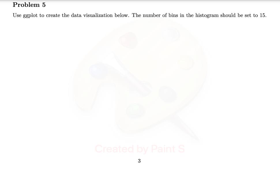 Problem 5 Use Ggplot To Create The Data Visualization Chegg