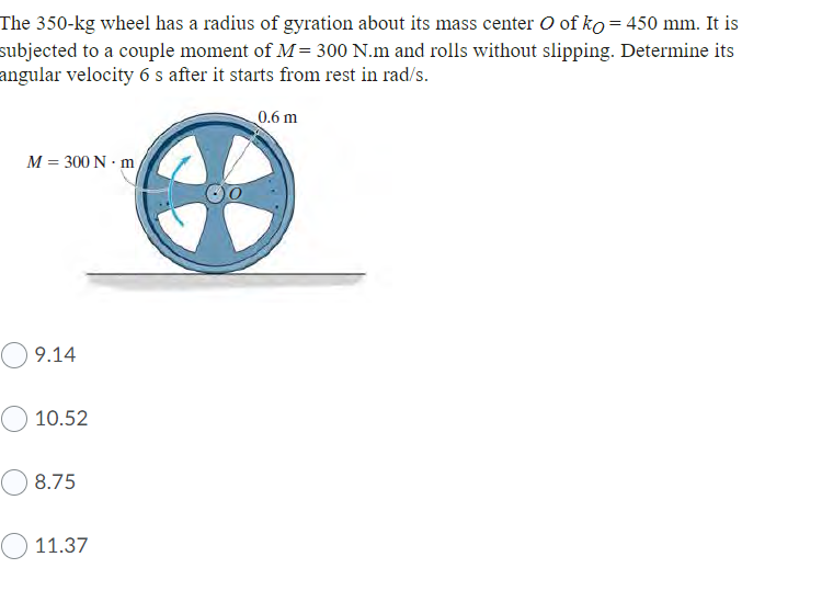 Solved The Kg Wheel Has A Radius Of Gyration About Its Chegg