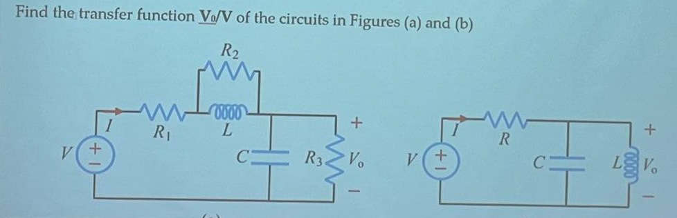 Solved Find The Transfer Function V V Of The Circuits In Chegg