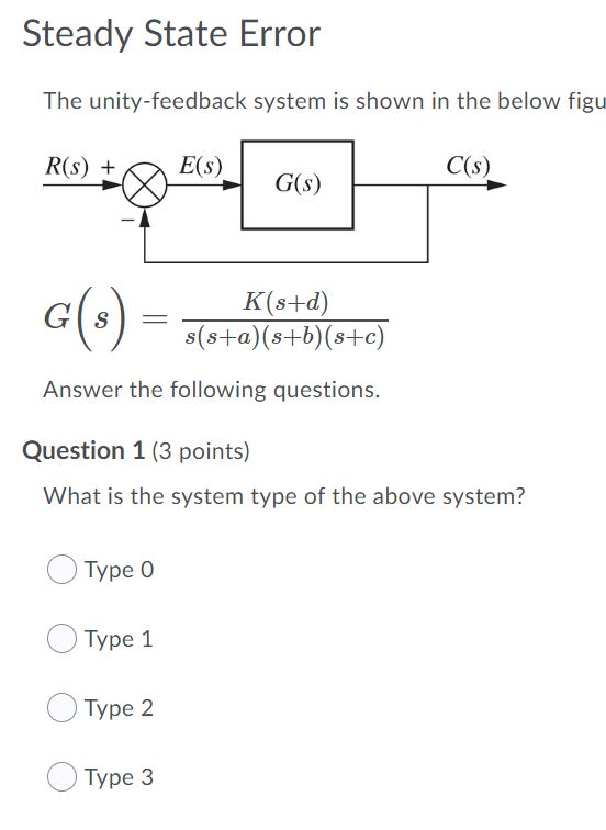 Solved Steady State Error The Unity Feedback System Is Shown Chegg