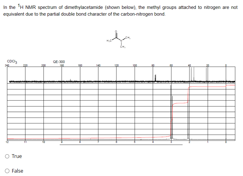 Solved In The H Nmr Spectrum Of Dimethylacetamide Shown Chegg