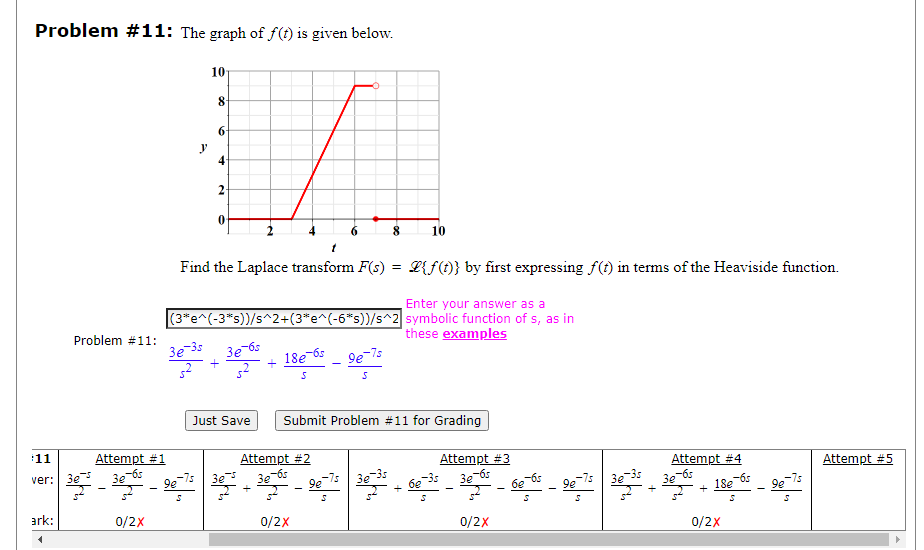 Solved Problem 11 The Graph Of F T Is Given Below 10 8 6 Chegg