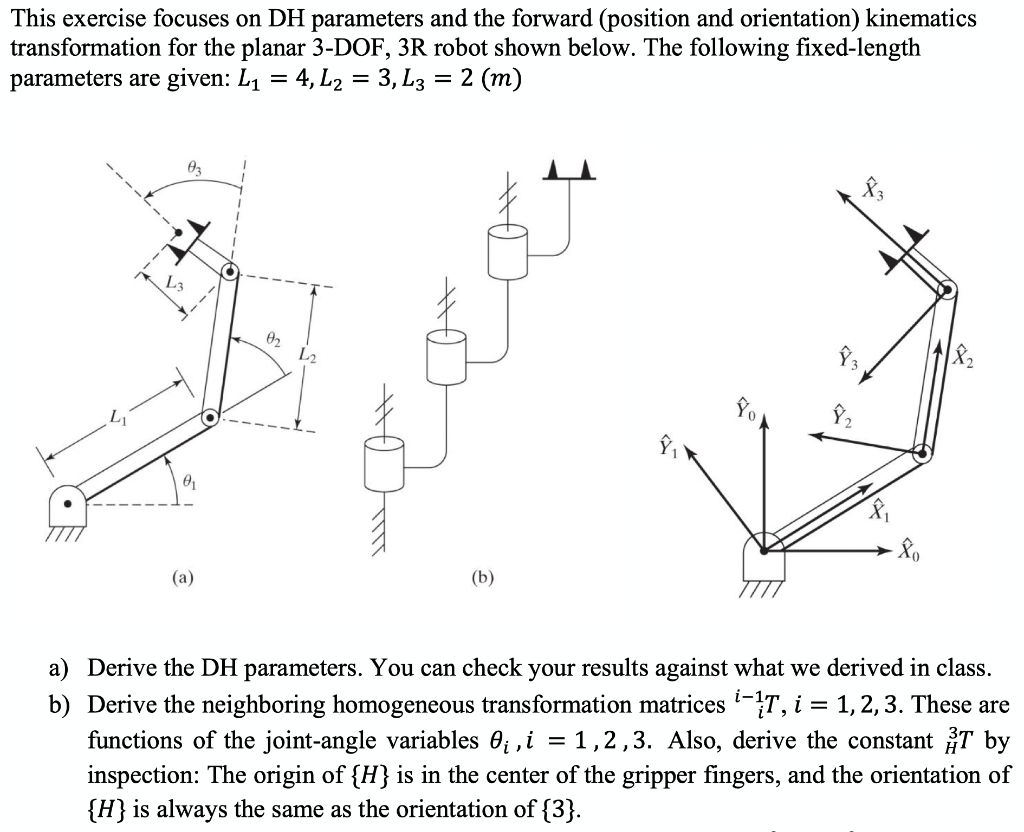 Solved This Exercise Focuses On Dh Parameters And The Chegg