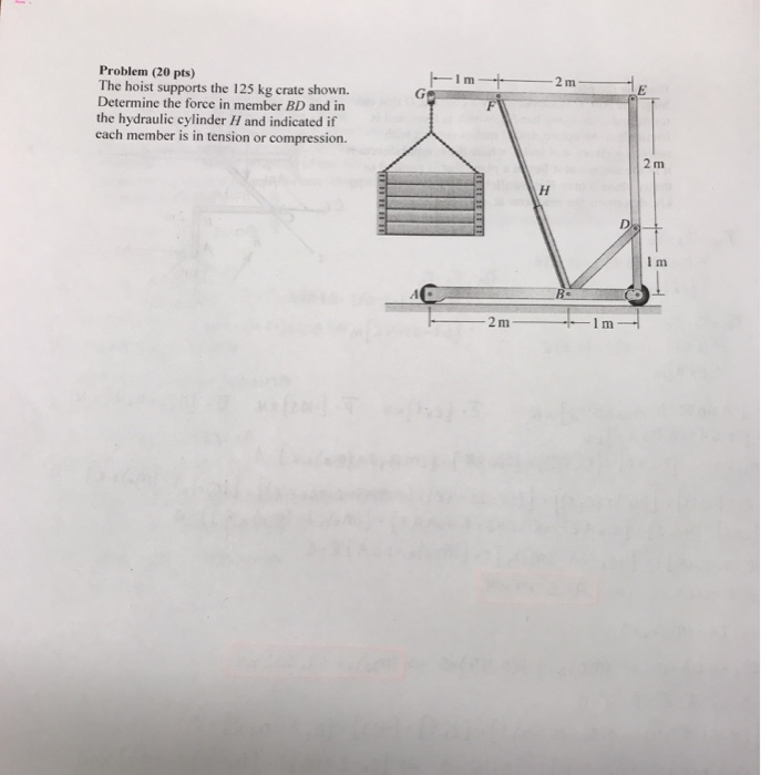 Solved Problem Pts The Hoist Supports The Kg Crate Chegg