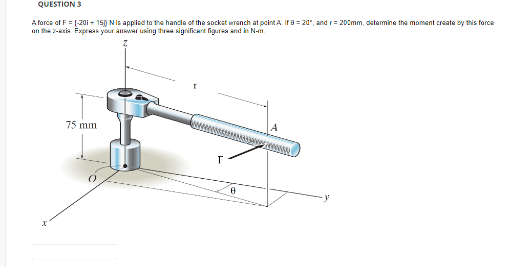 Solved A Force Of F 20i 15j N Is Applied To The Handle Of Chegg